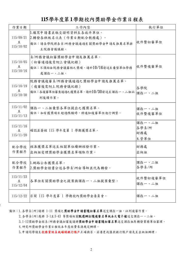 獎學金