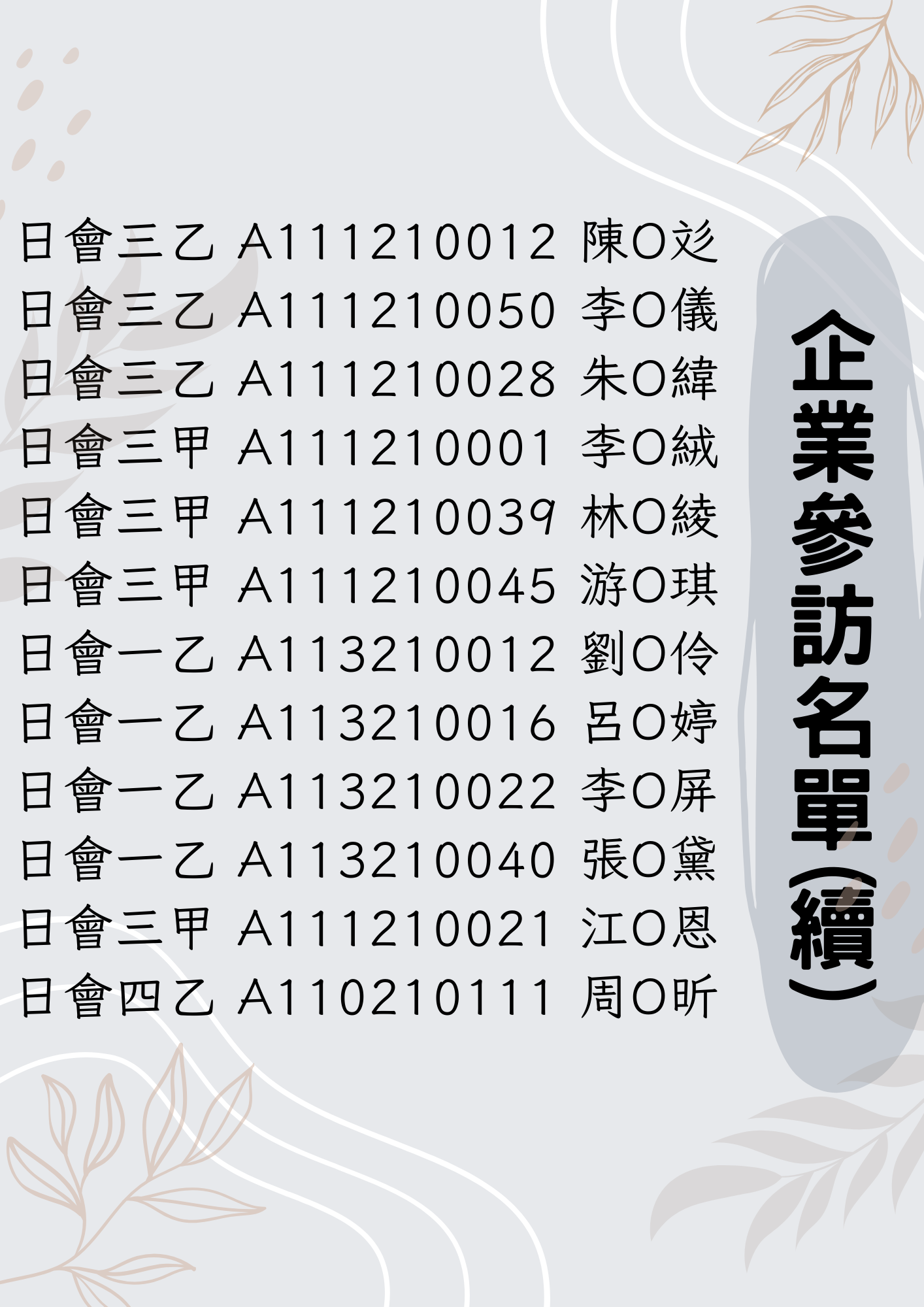 111學年度★正大 ╳ 實踐大學會計學系企業參訪活動★ 活動名單公告 