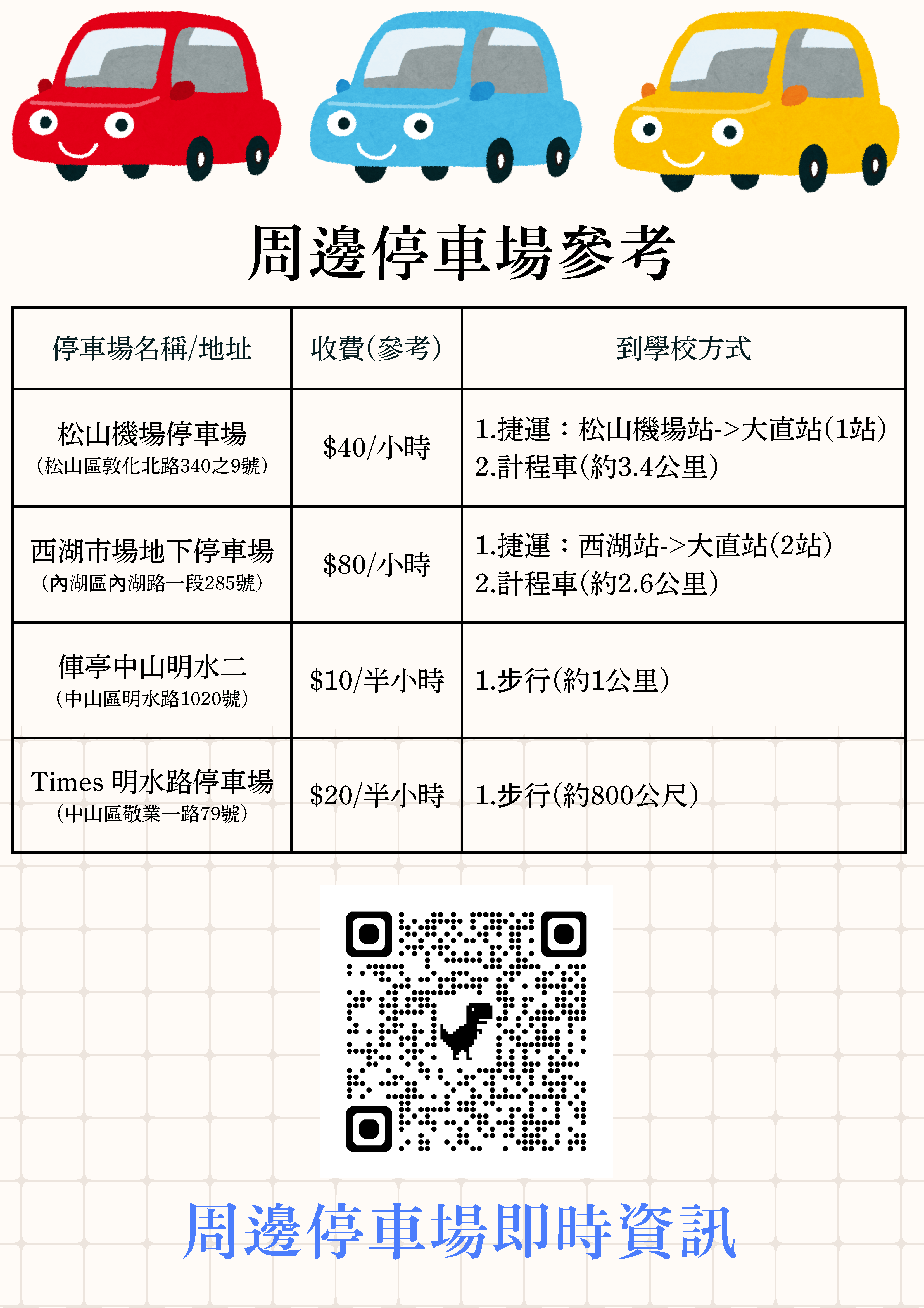 學校周邊停車資訊