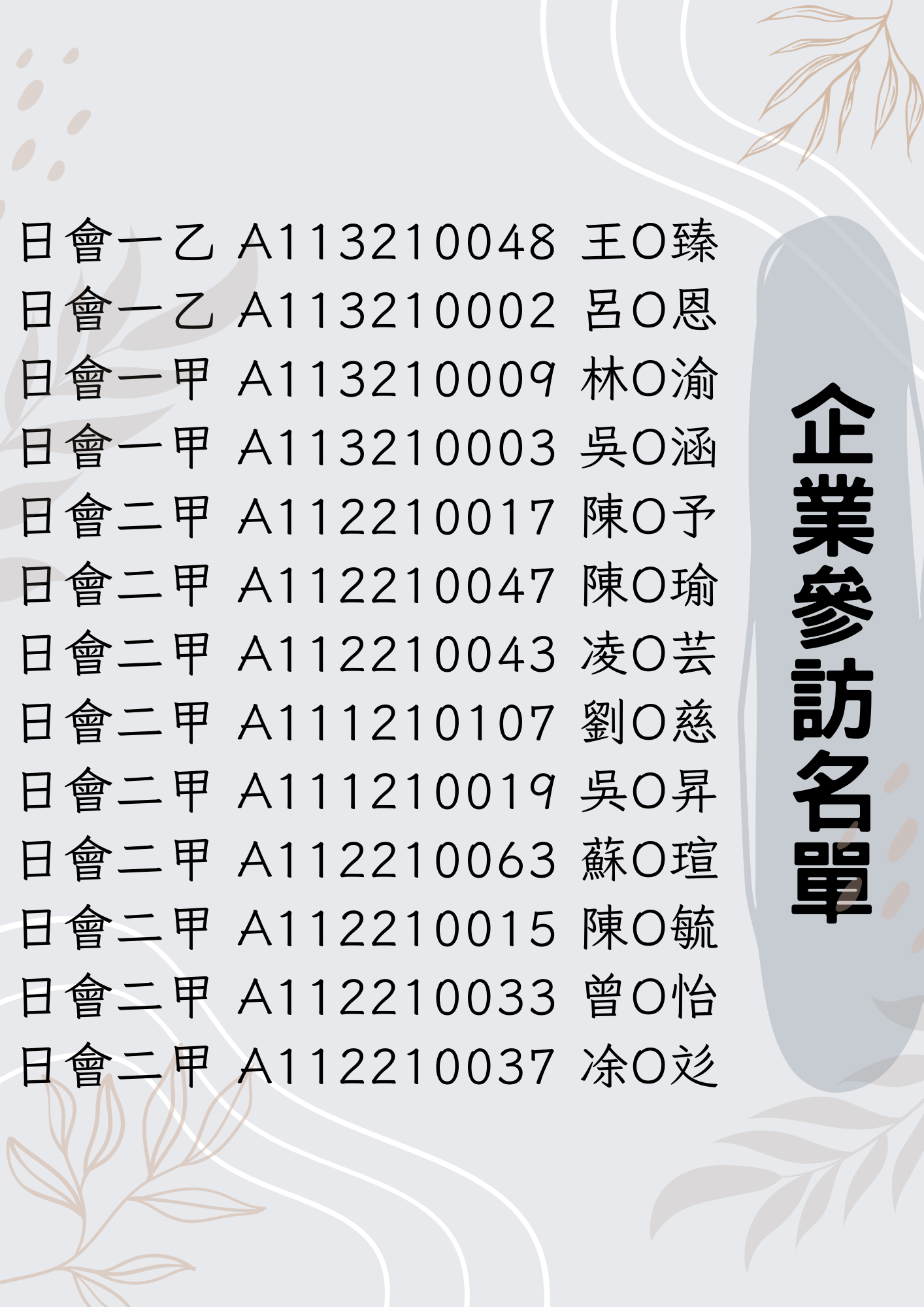 111學年度★正大 ╳ 實踐大學會計學系企業參訪活動★ 活動名單公告 